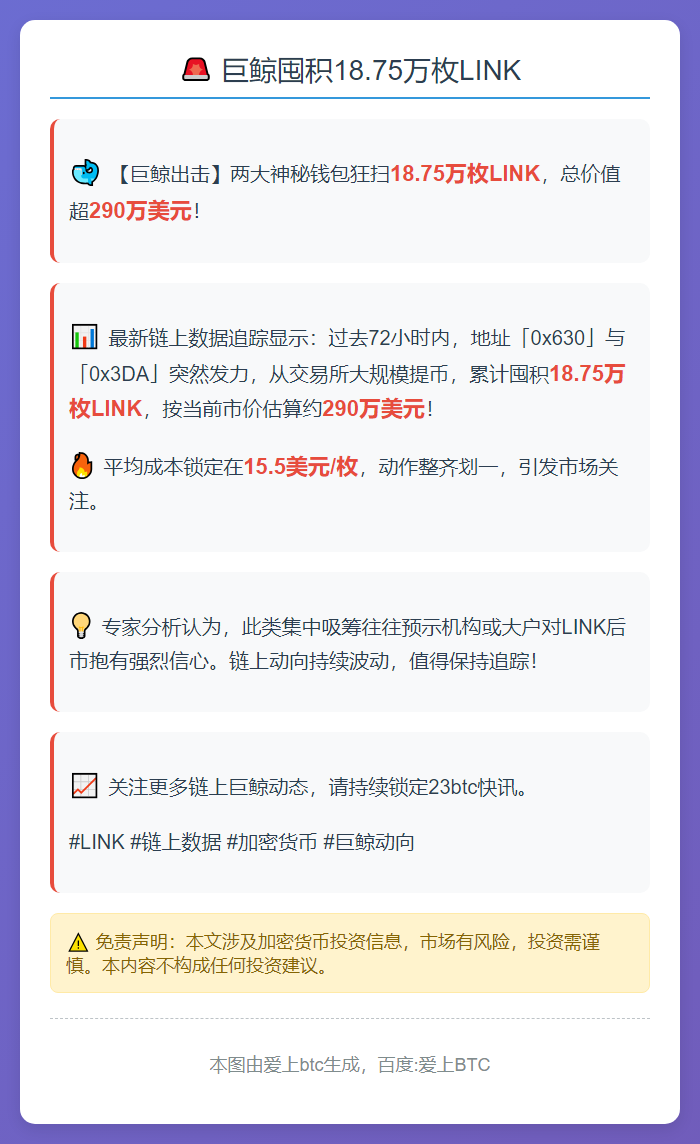 巨鲸囤积18.75万枚LINK