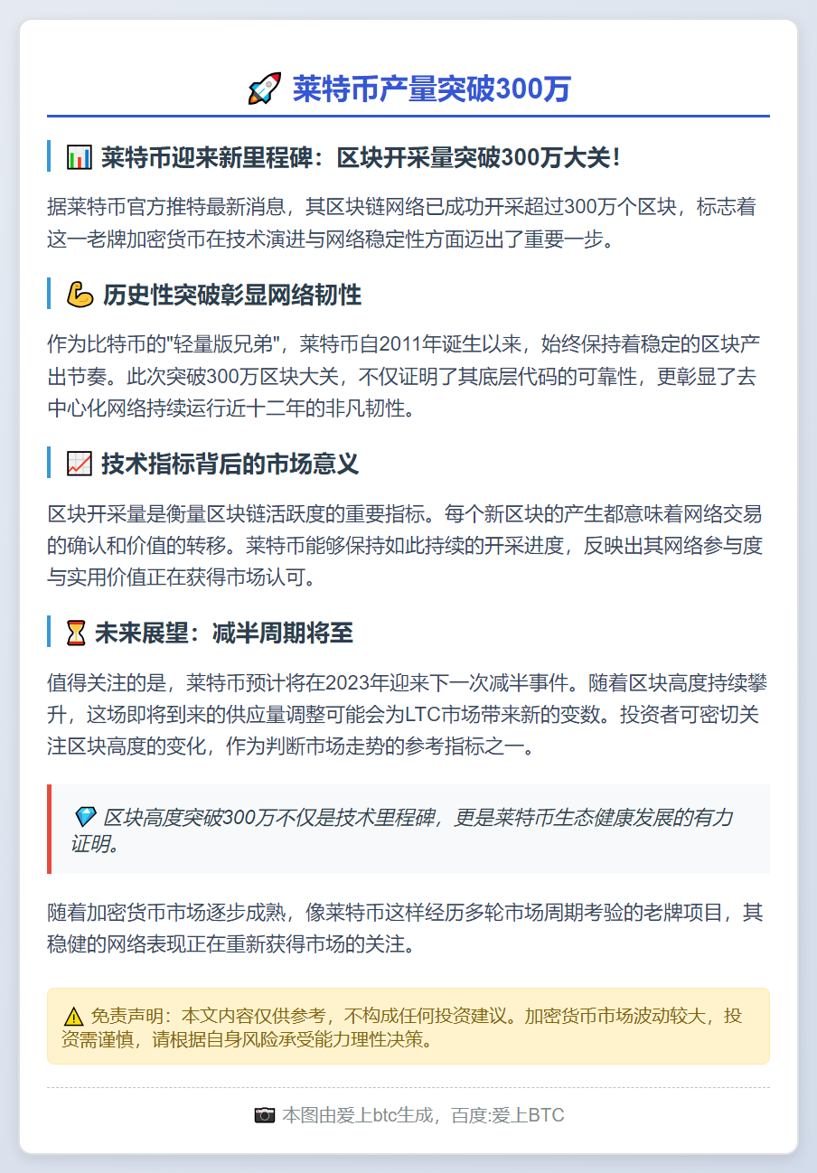 莱特币产量突破300万