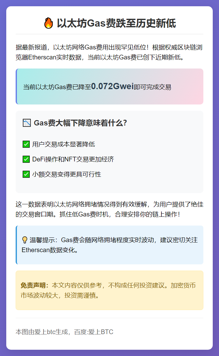 以太坊Gas费跌至0.072Gwei