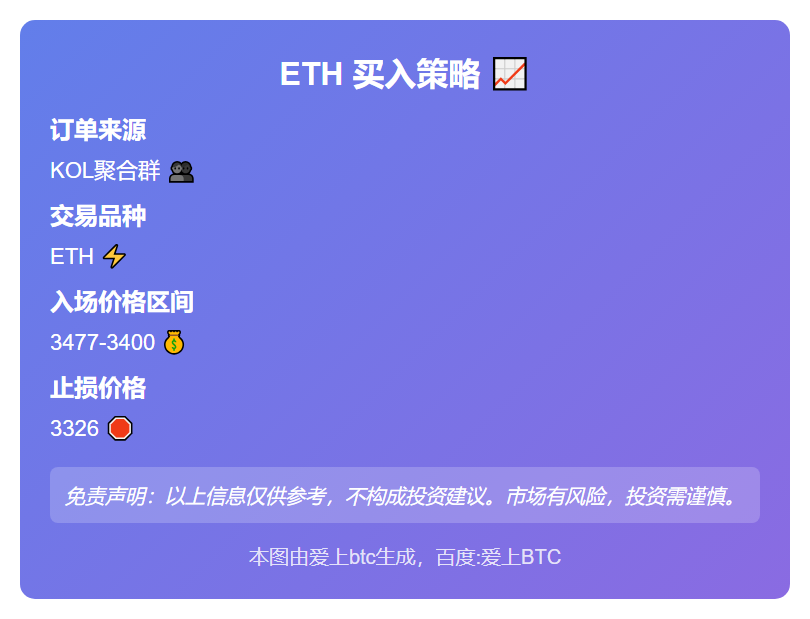 2025-11-10 04:59:13 ETH 买入策略