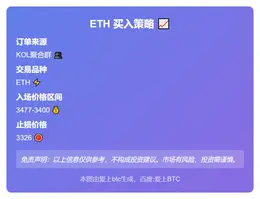 2025-11-10 04:59:13 ETH 买入策略
