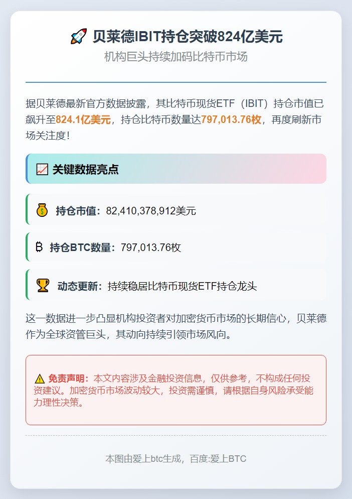 贝莱德IBIT持仓突破824亿美元
