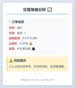 2025-11-10 06:20:40 做多XPL