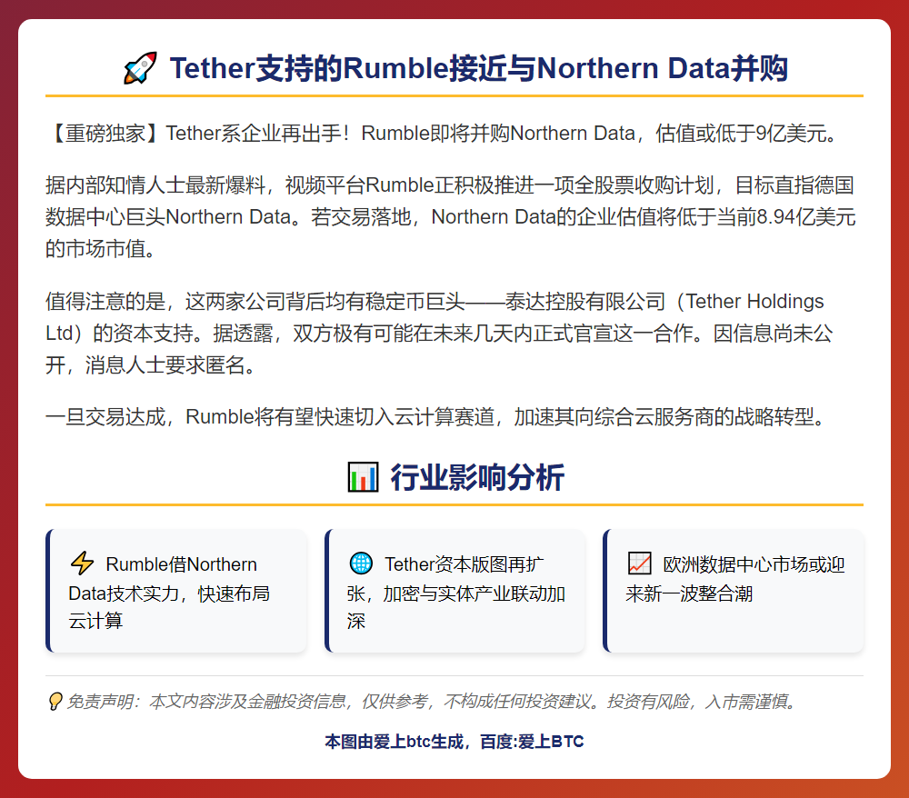 Tether支持的Rumble接近与Northern Dat