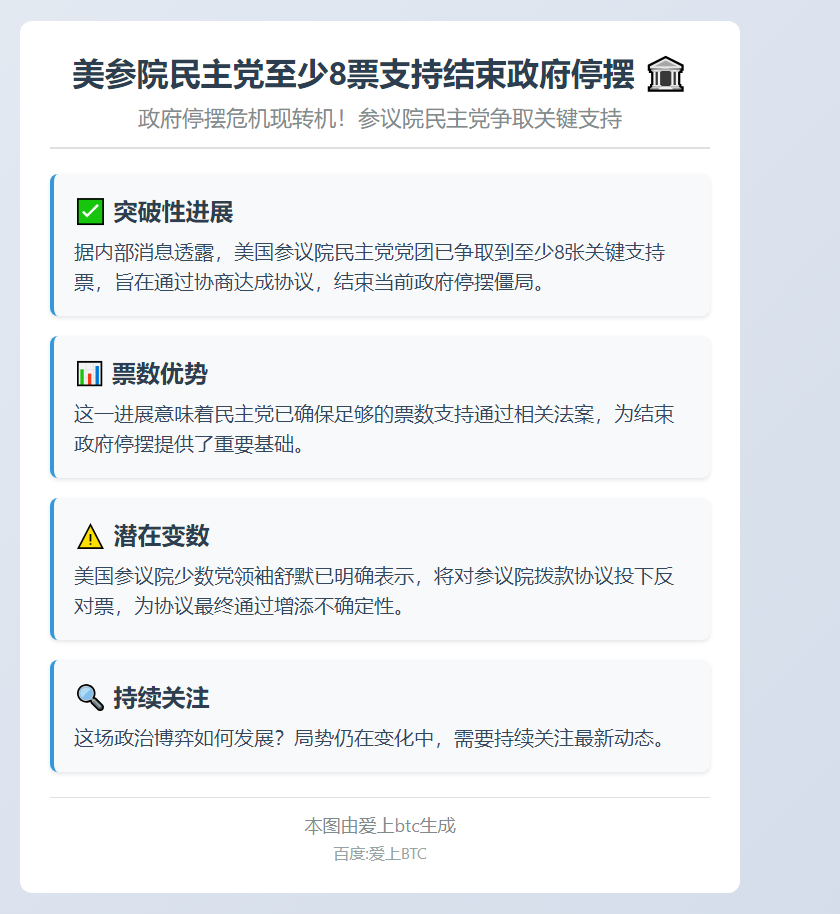 美参院民主党至少8票支持结束政府停摆