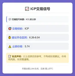 2025-11-10 08:48:05 ICP交易信号