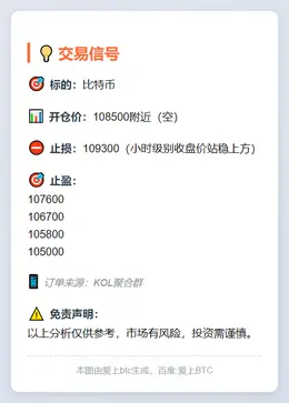 2025-11-10 08:52:42 比特币交易信号