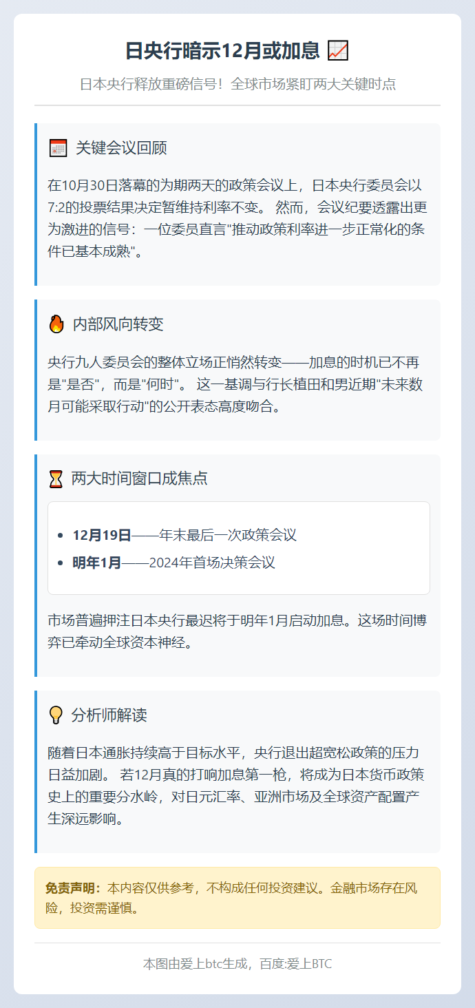 日央行暗示12月或加息