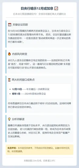 日央行暗示12月或加息