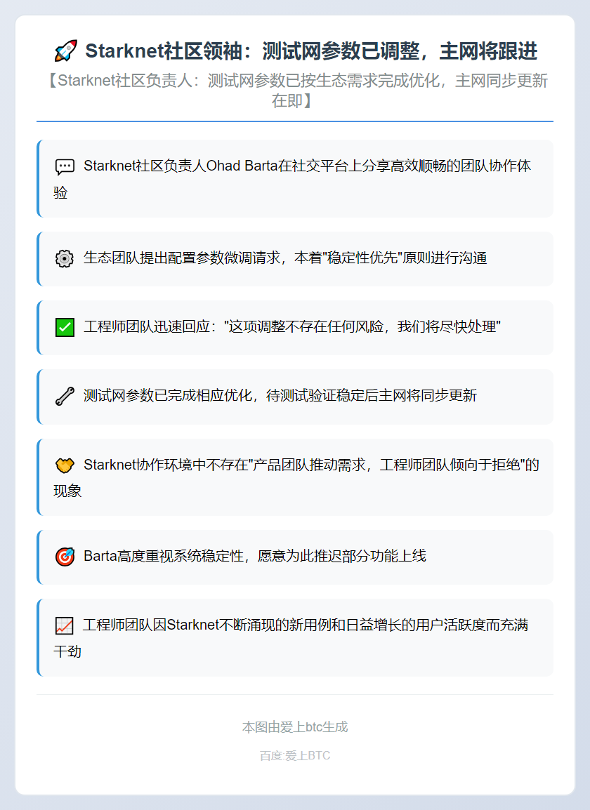 Starknet社区领袖：测试网参数已调整，主网将跟进