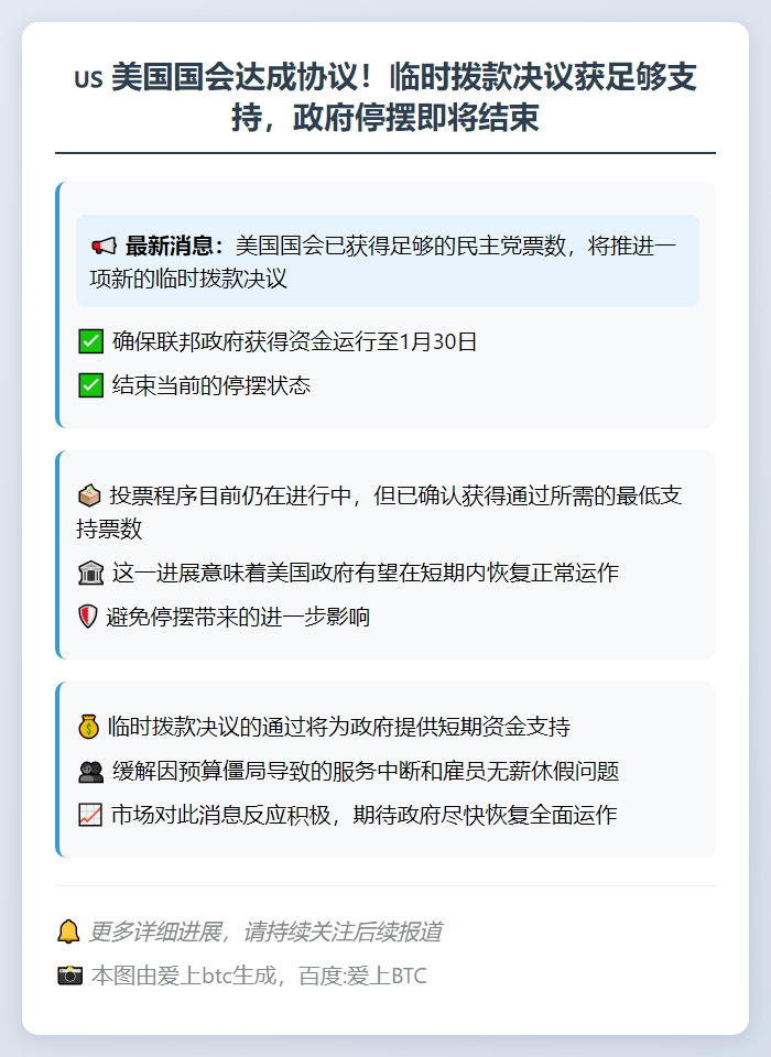 美临时拨款法案获通过 政府停摆将结束