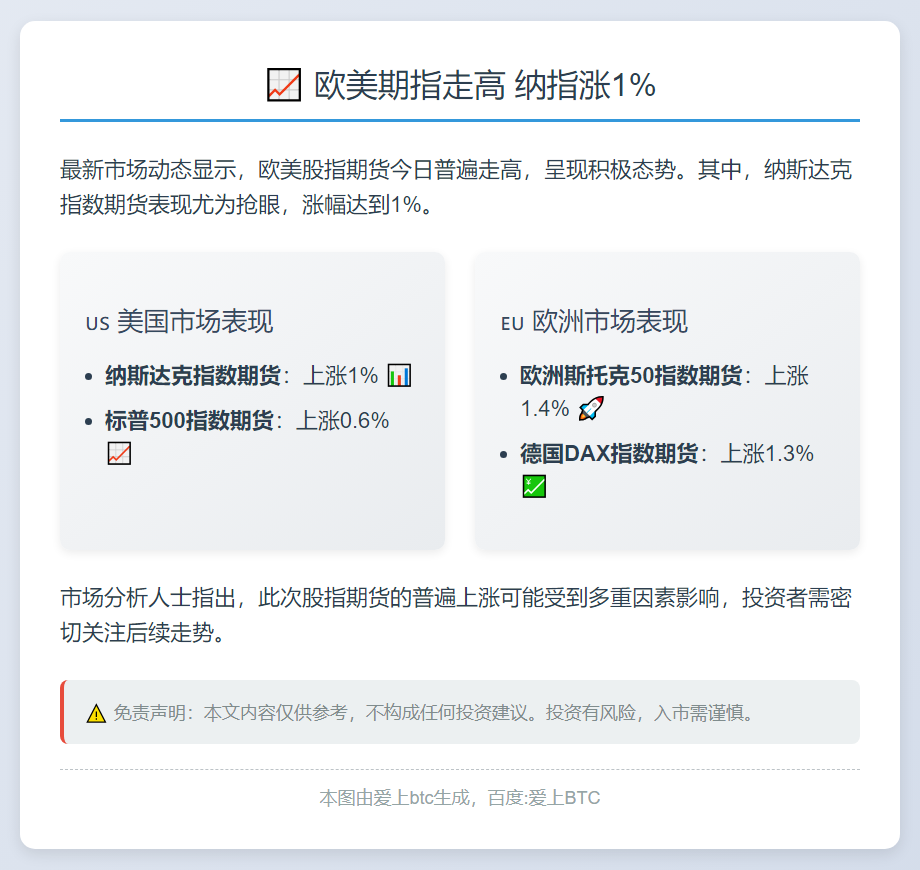 欧美期指走高 纳指涨1%