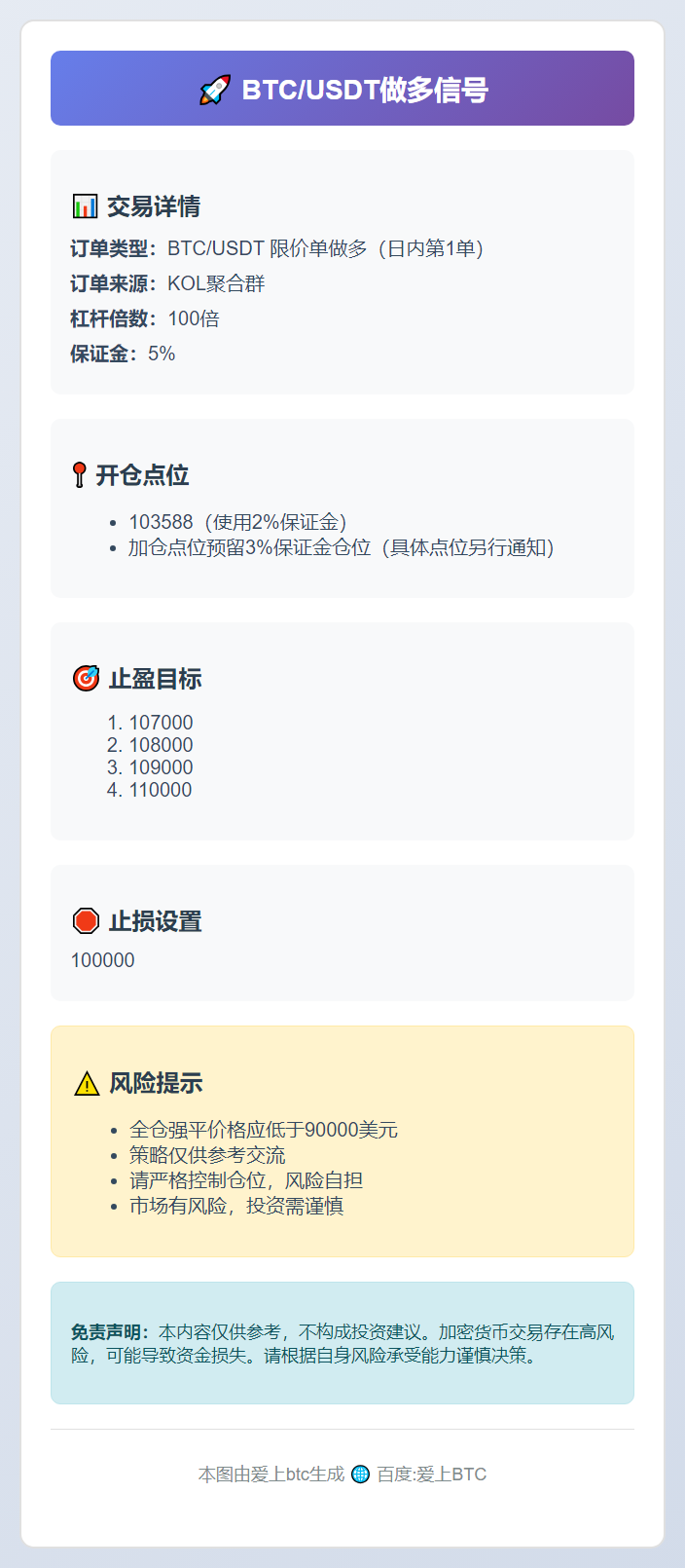 2025-11-10 11:16:54 BTC/USDT做多信号