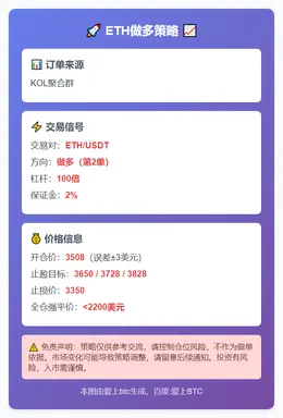 2025-11-10 11:17:02 ETH做多策略