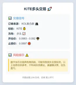 2025-11-10 11:45:06 KITE多头交易