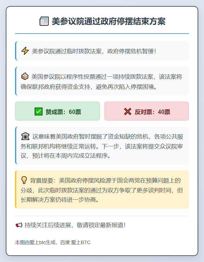 美参议院通过政府停摆结束方案