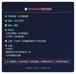 2025-11-10 12:04:08 BTC/USDT做空策略