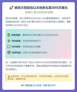 麻吉大哥加仓以太坊多头至2000万美元