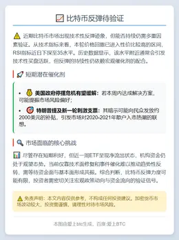 比特币反弹待验证