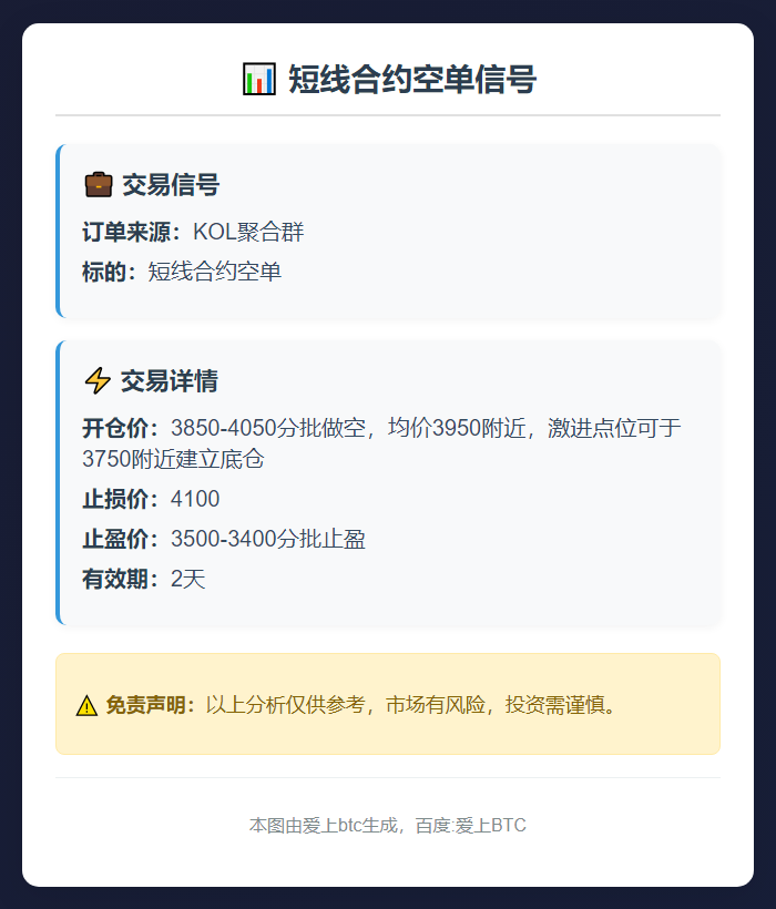 2025-11-10 13:10:34 短线合约空单信号