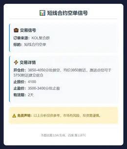 2025-11-10 13:10:34 短线合约空单信号