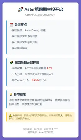 Aster第四期空投开启