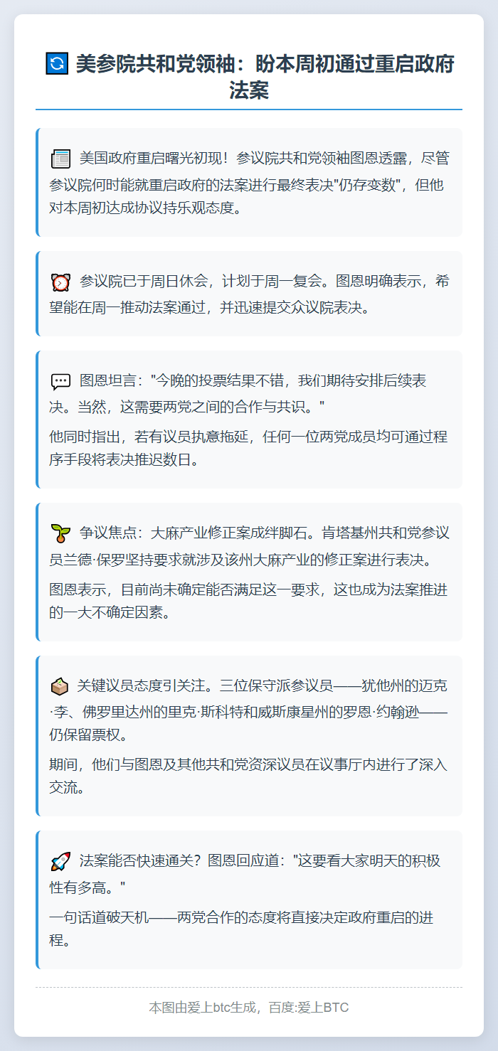 美参院共和党领袖：盼本周初通过重启政府法案