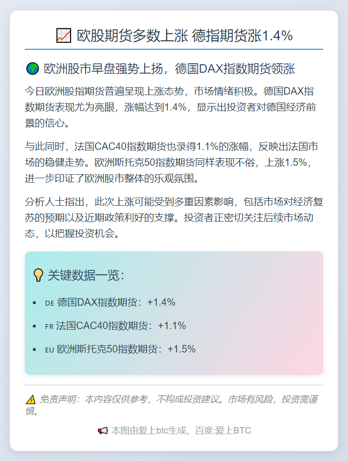 欧股期货多数上涨 德指期货涨1.4%