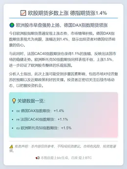 欧股期货多数上涨 德指期货涨1.4%