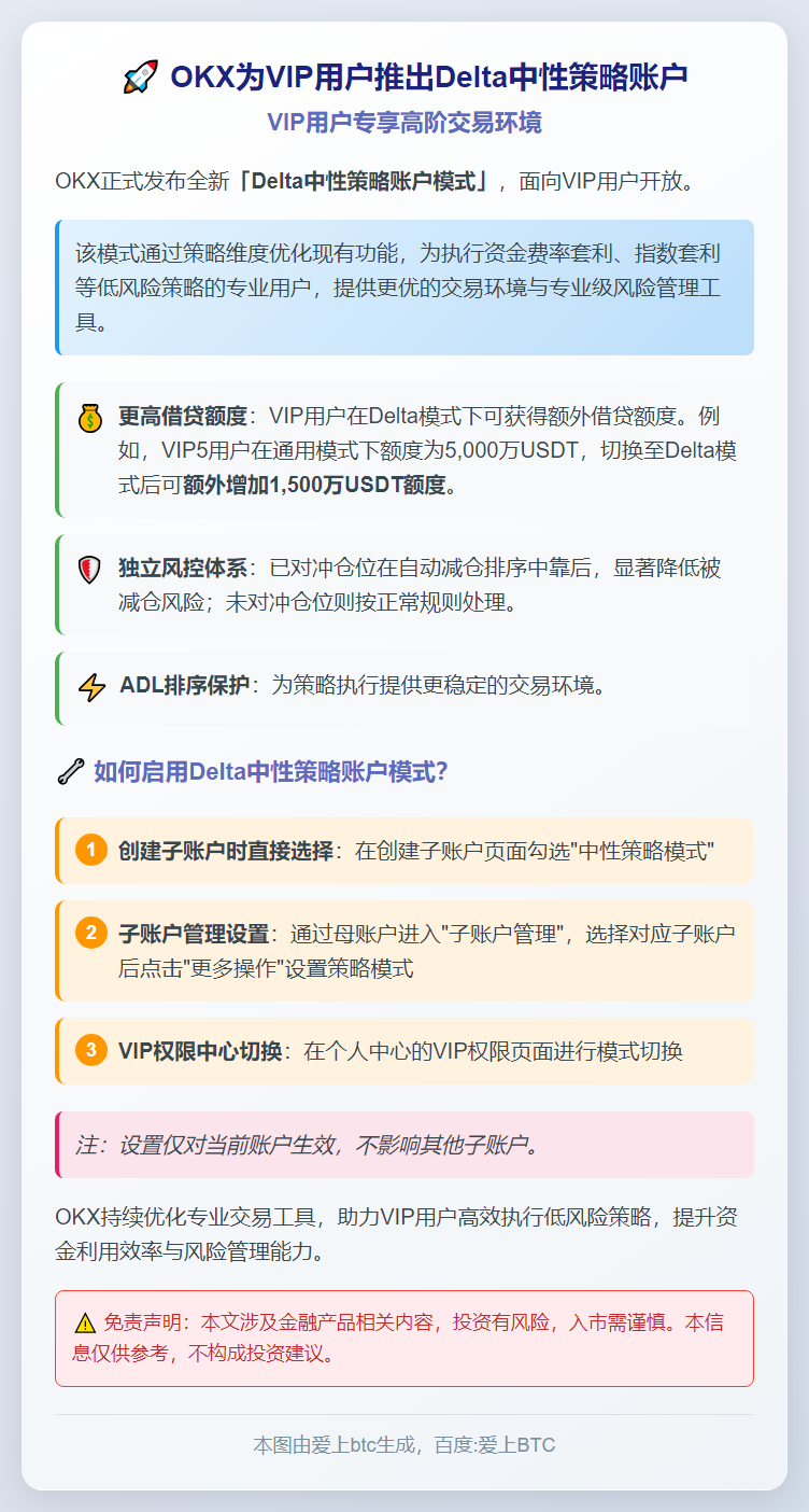 OKX为VIP用户推出Delta中性策略账户