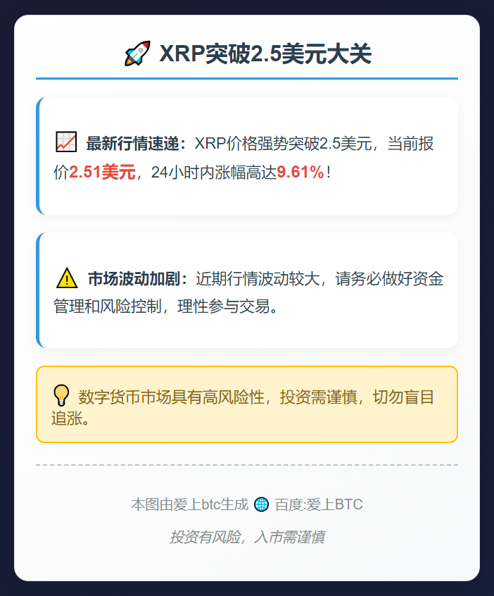 XRP突破2.5美元