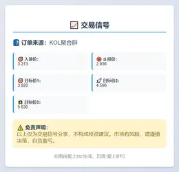 2025-11-10 17:52:24 交易信号
