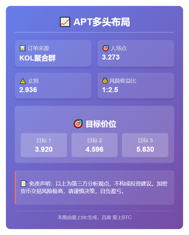 APT多头布局