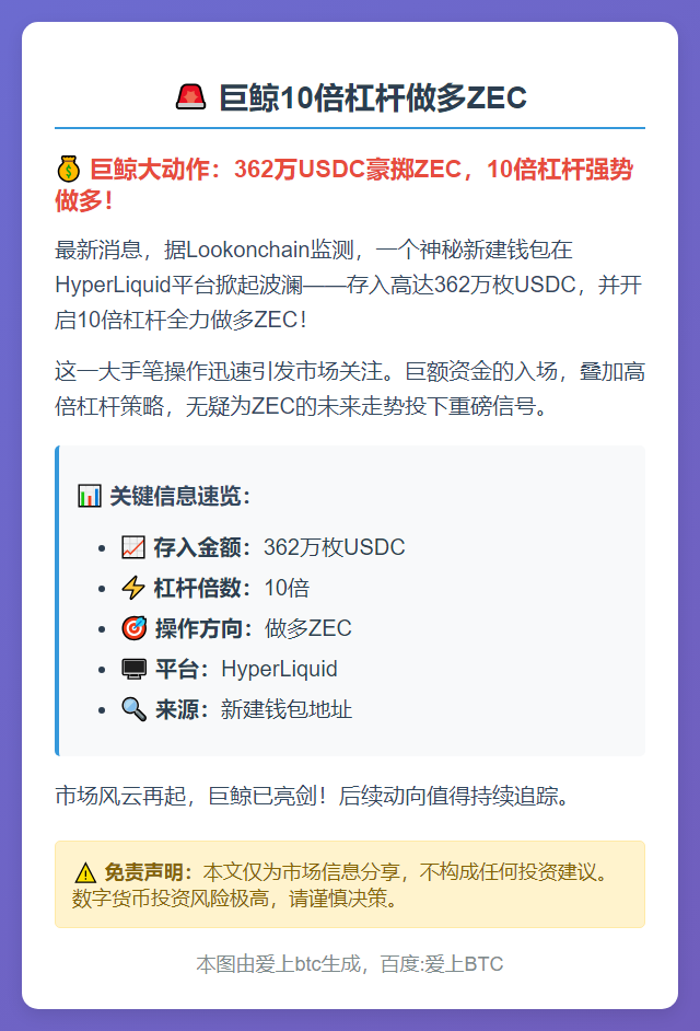 巨鲸10倍杠杆做多ZEC
