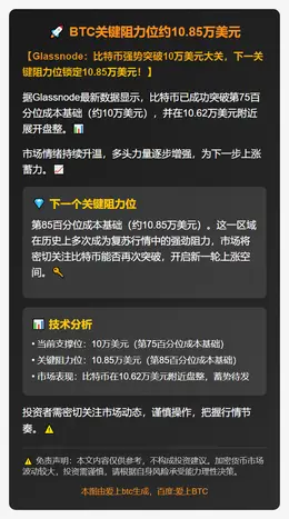 BTC关键阻力位约10.85万美元