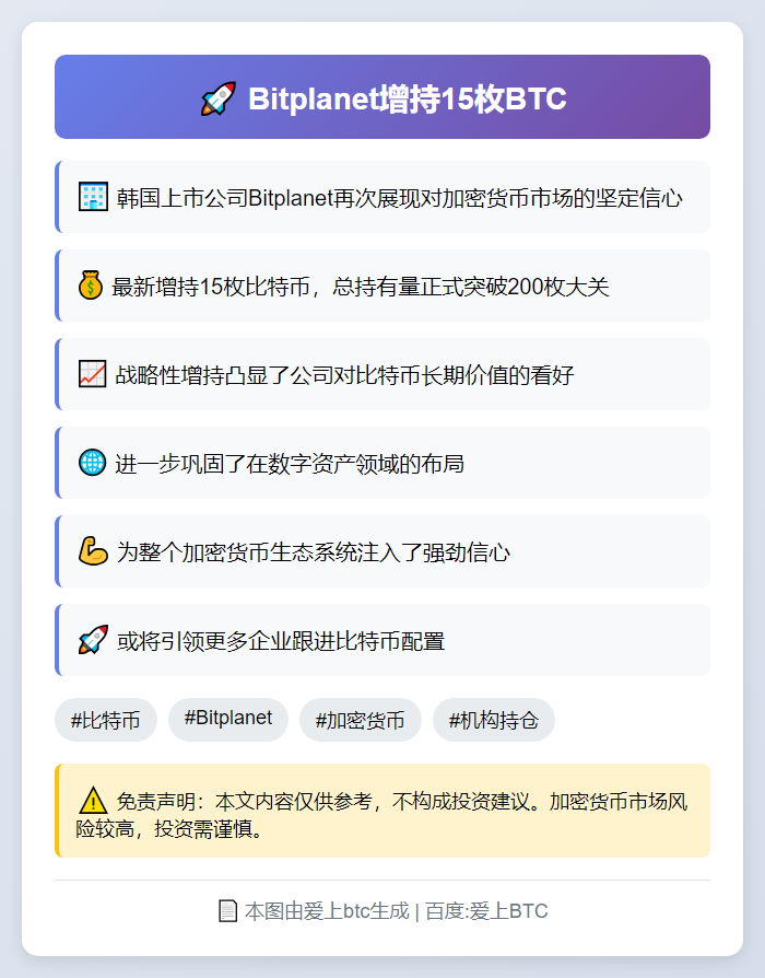 Bitplanet增持15枚BTC