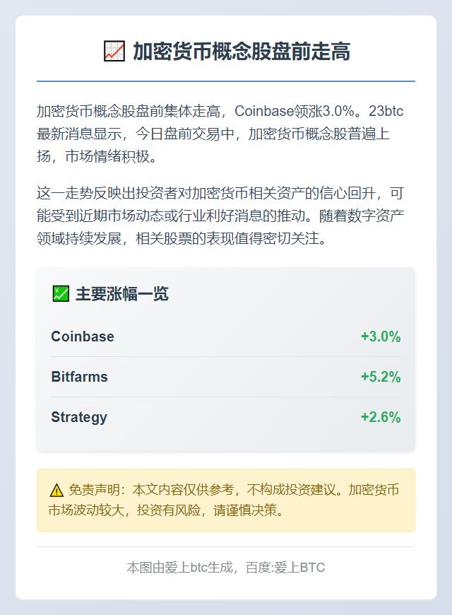 加密货币概念股盘前走高
