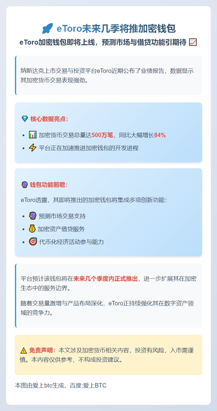 eToro未来几季将推加密钱包