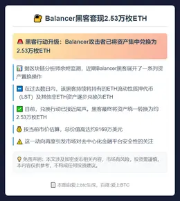Balancer黑客套现2.53万枚ETH