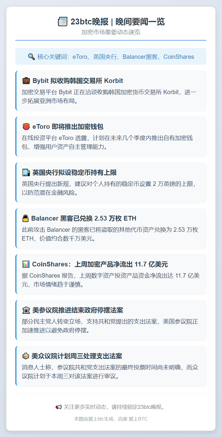 23btc晚报 | 11月10日晚间要闻一览