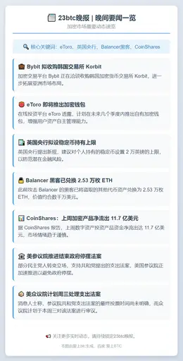 23btc晚报 | 11月10日晚间要闻一览