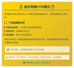 金价突破4100美元