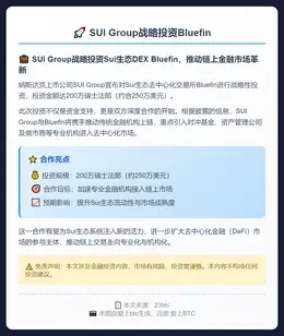 SUI Group向Bluefin投资200万瑞士法郎