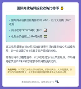 国际商业结算控股收购248枚比特币