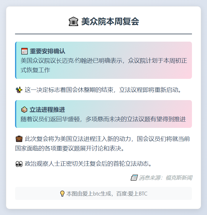 美众院本周复会