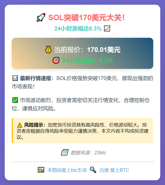 SOL突破170美元