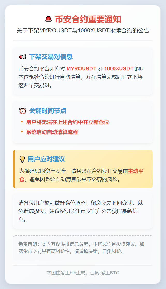 币安合约将下架MYRO及1000X永续合约