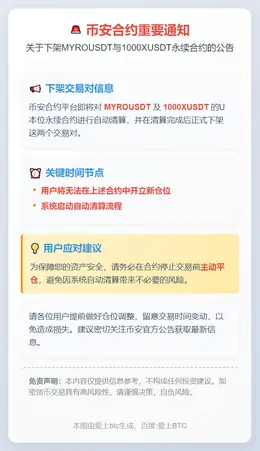 币安合约将下架MYRO及1000X永续合约