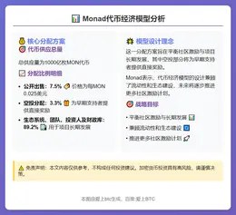 Monad代币经济模型：3.3%用于空投