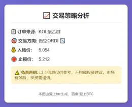 2025-11-10 22:49:08 做空ORDI